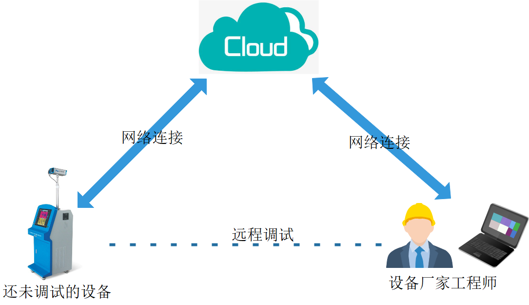 圖片21.png 圖片21.png