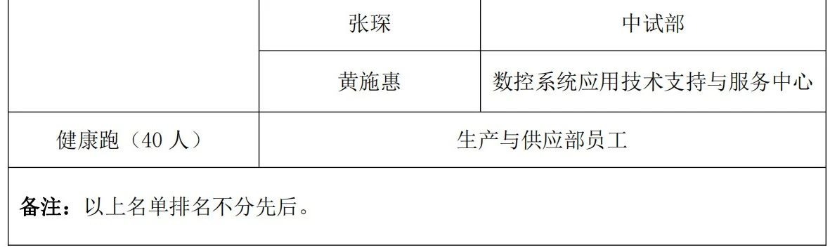 微信圖片_20240105110719.jpg 微信圖片_20240105110719.jpg